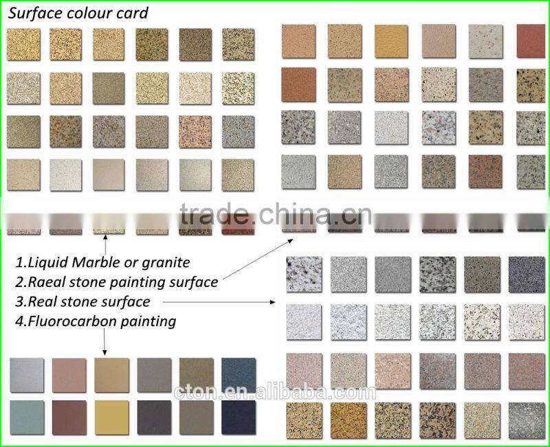 thermal insulation decoration integrated board for EIFS system