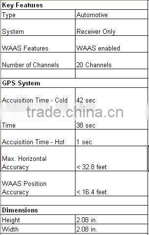 USB BU-353 Automotive GPS Receiver