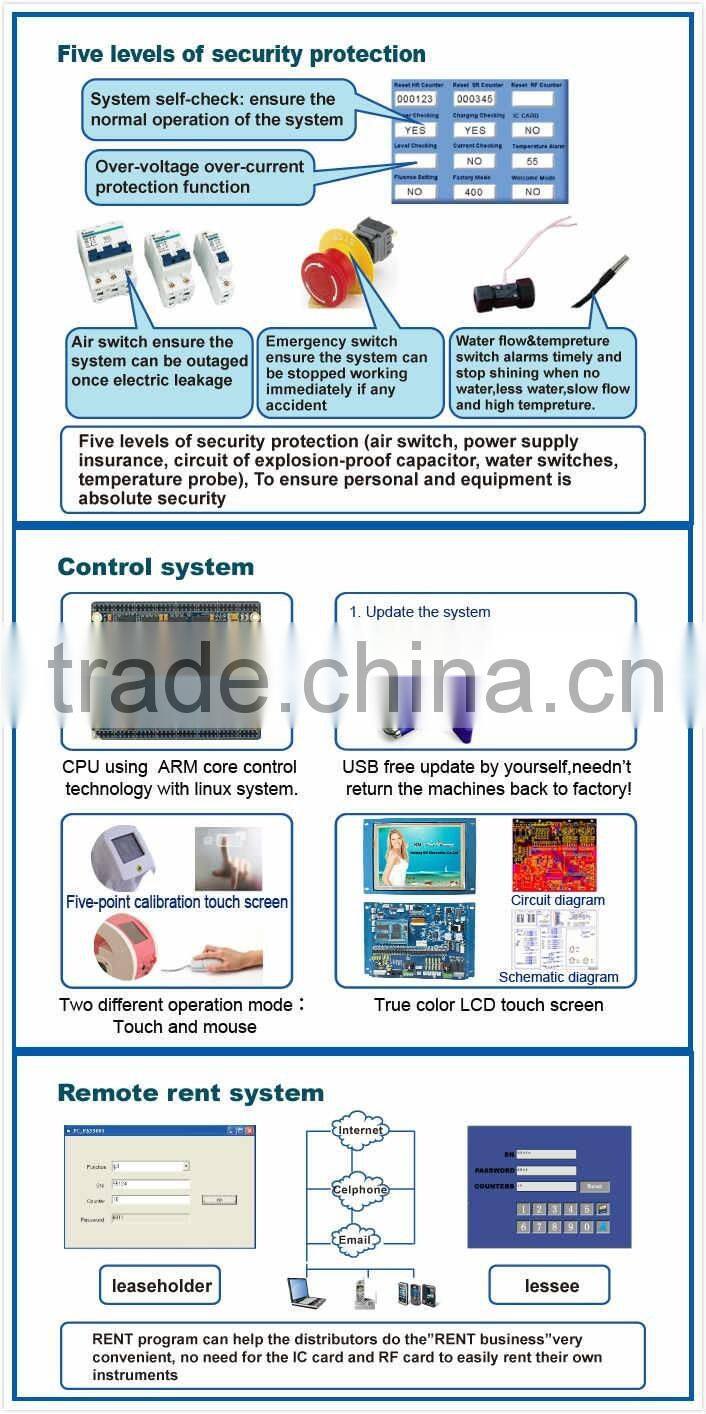 1064nm Long Pulse Laser Hair Removal Machine