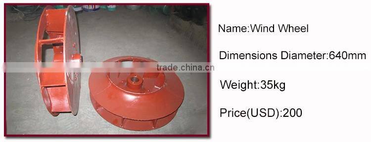 Briquetting Equipment Screw Charcoal Briquette Making Machine