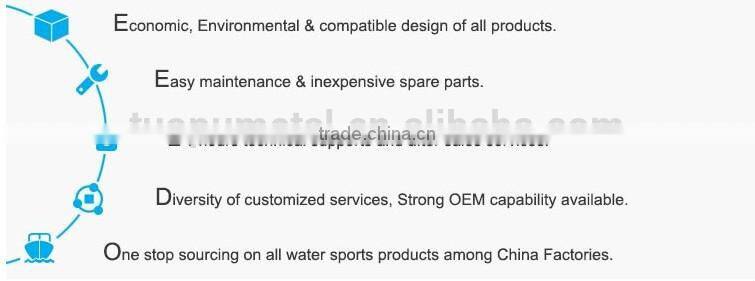 6 inch stainless deck plates,round boat deck plates