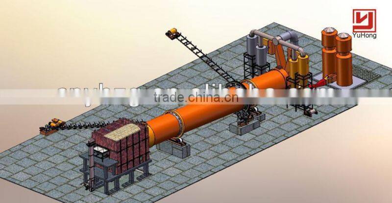 2015 city sludge dryer from Henan Yuhong Company