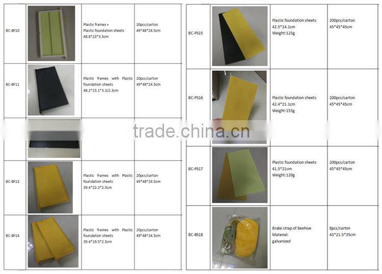 ISO, FDA Quality Bee Hive excluder with Stainless Steel material