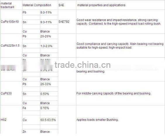 Engine con rod bearing 71-3866/6 for sale