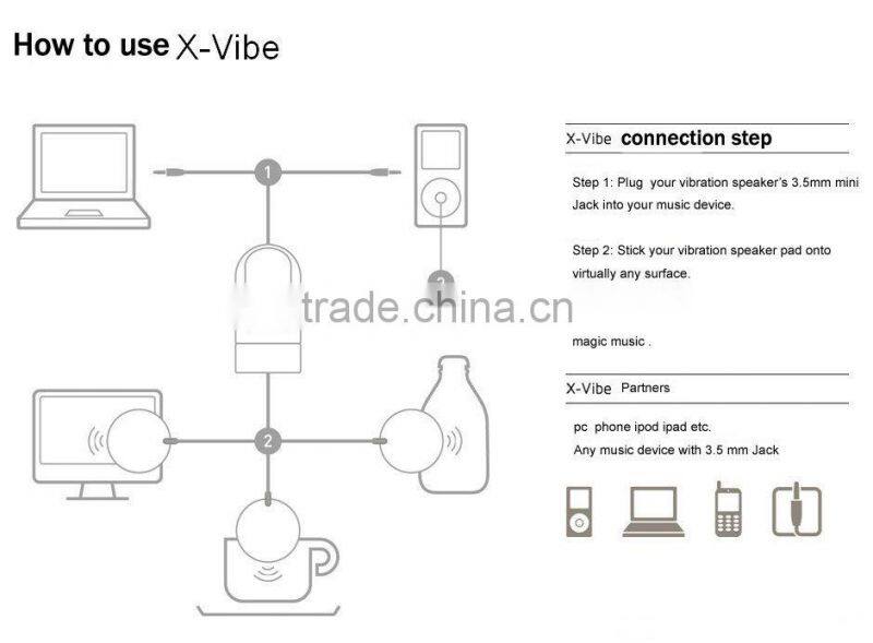 Colorful Portable Mini Vibration Speaker System Music Dock Magic Audio Amplifier for iphone iPod Touch MP3 MP4 player