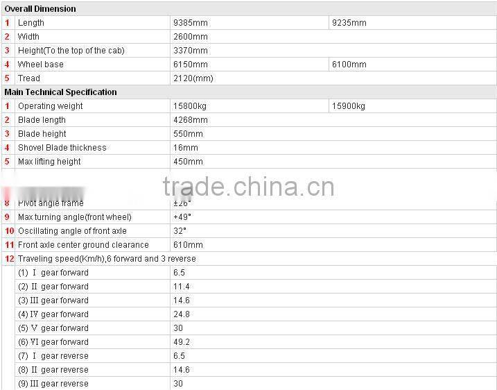 190HP Changlin Motor Grader 719H for sale
