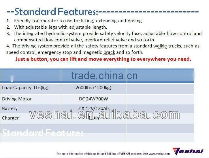 Mini Hydraulic Full Electric Stacker Crane (CE) VH-WCE