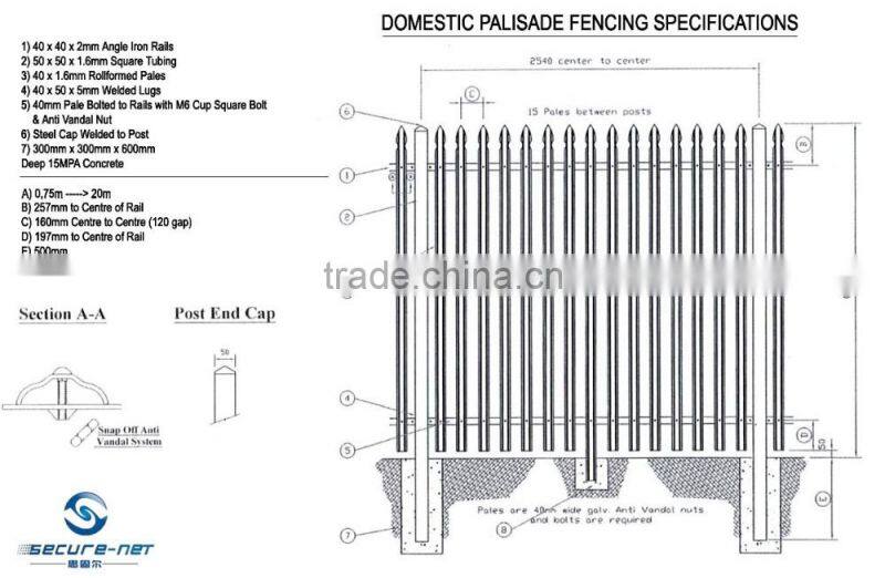 palisade high security fencing panels designed for house