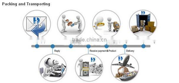 FA-180 portable pet first aid kit