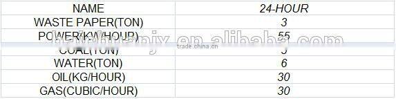 egg tray machine video in China