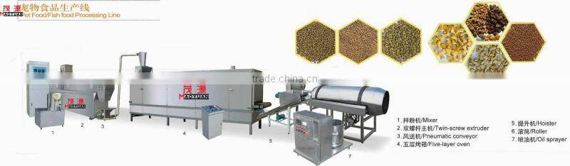 MYS fish feed pellet machine with CE CERTIFICATION