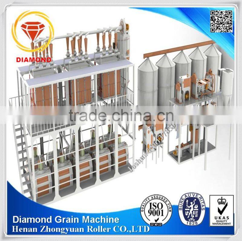 Flour mill Wheat flour milling machines flour milling machine
