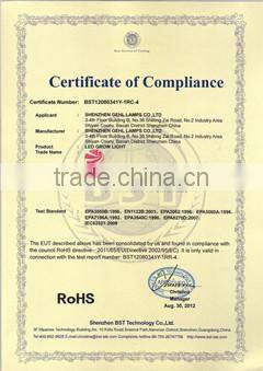 400 Watt plasma lighting system LED grow light