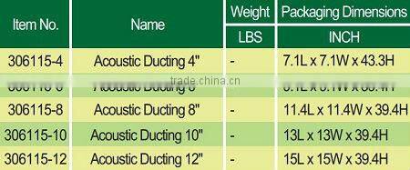 Air duct material/Air flow switch duct/Duct air conditioner