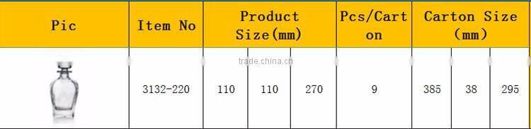 Crystal glass material wine glasses and wine glass bottle/wine glasses decanter