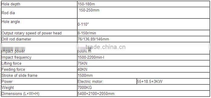Hydraulic top-drive power head anchor drilling rig MDL-C180