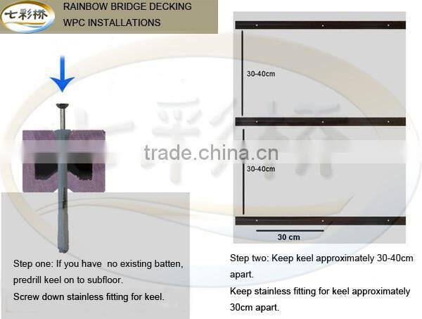 New WPC composite decking ,waterproof deck flooring, wpc floor/decking/board 140*21mm , color tiles for flooring