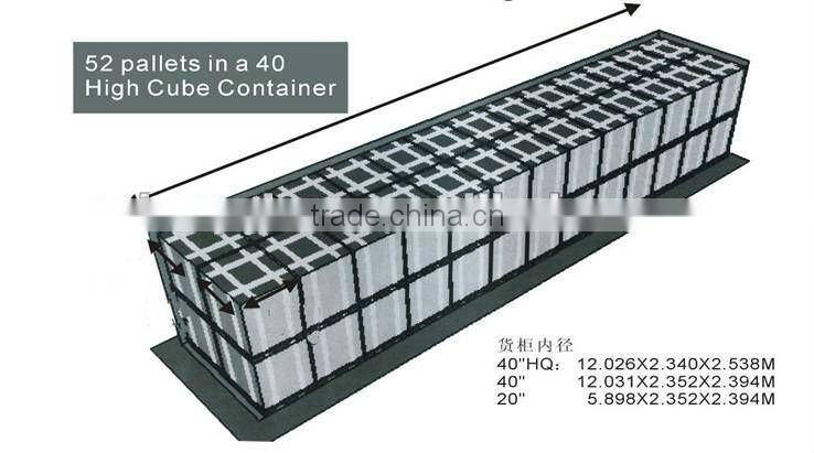 Supermarket multi-cells corrugated cardboard display pallet for party items