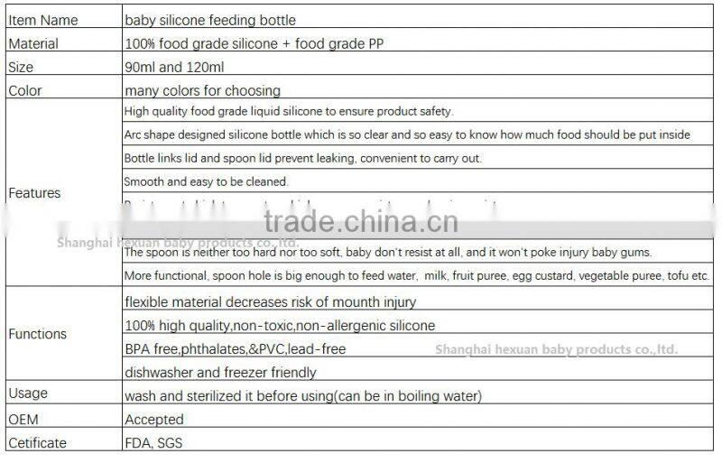 baby feeding bottle with spoon/squeeze feeder/Baby Silicone Squeeze Spoon