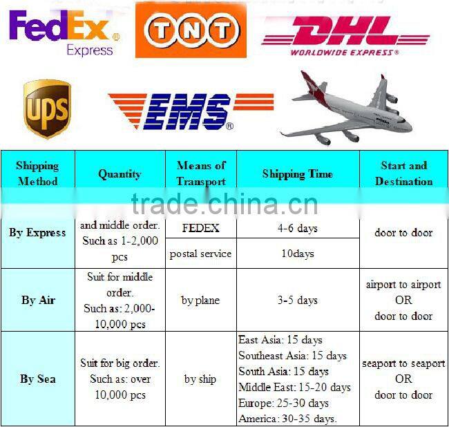 FXS016/ Custom compression arthritis gloves for daily use