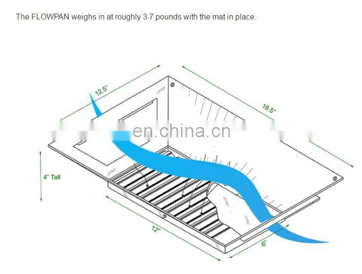 Gold panning kit gold rush