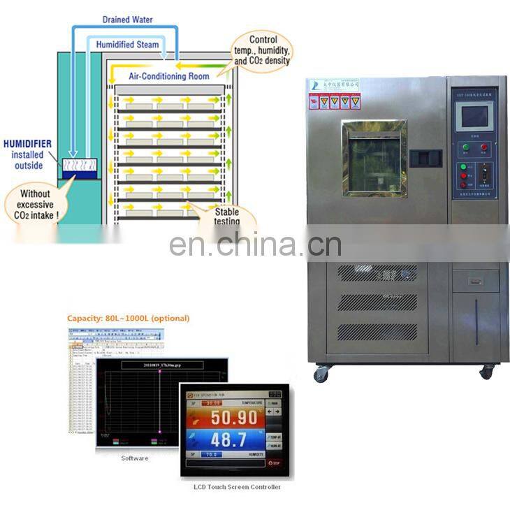 Programmable Temperature Humidity Chamber/Climatic Chamber/Environment Test Chamber Price