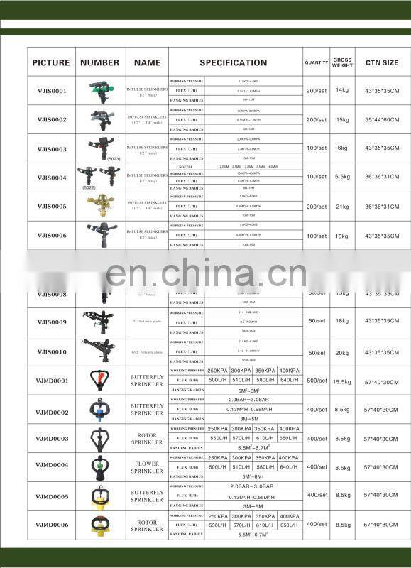 1 Sets 360 degrees Irrigation sprinklers and Bracket Connector Plastic Spike Agriculture Drip Products