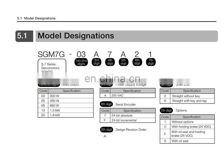YASKAWA 5.5kw servo motor SGM7G-55A7C6C for cnc motion control system