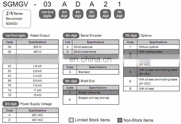 YASKAWA SGDV-180A01A+SGMGV-20ADC6C 1.8KW servo motor