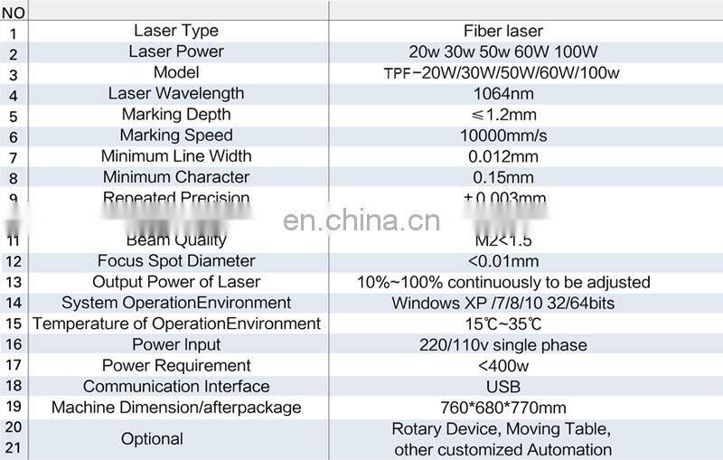 High precision portable type fiber laser marking machine, economic fiber laser marker on sell