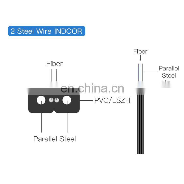 FIBER OPTIC 1 CORE 1km 2km 3km Plywood Drum high quality SINGLE MODE INDOOR FIBER OPTIC CABLE