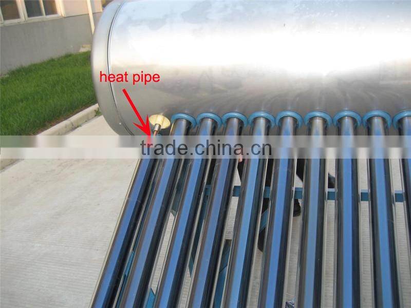 Hot sale compact heat pipe solar heater collector