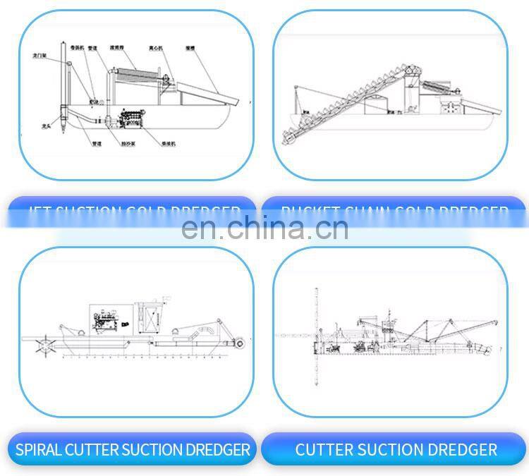 Sand Dredging Machine 2021 Hot Newest Small 12 Inch Cutter Suction Dredger Engineers Available to Service Machinery Overseas MAP