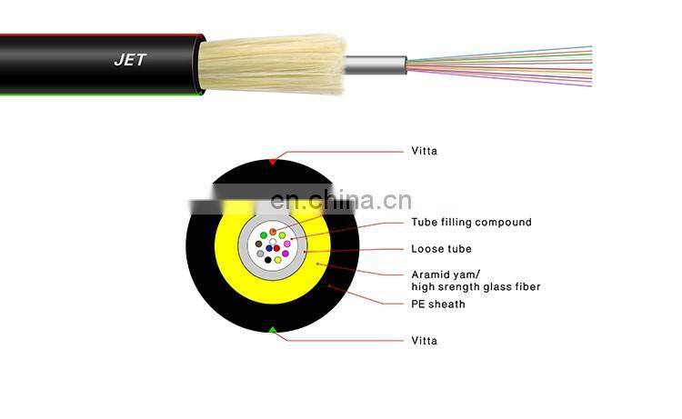 Hanxin 19 Years Fibra Optica Manufacturer Micro Diameter Duct Coaxial 12 24 32 36 Core Jet Outdoor Fiber Optic Cable