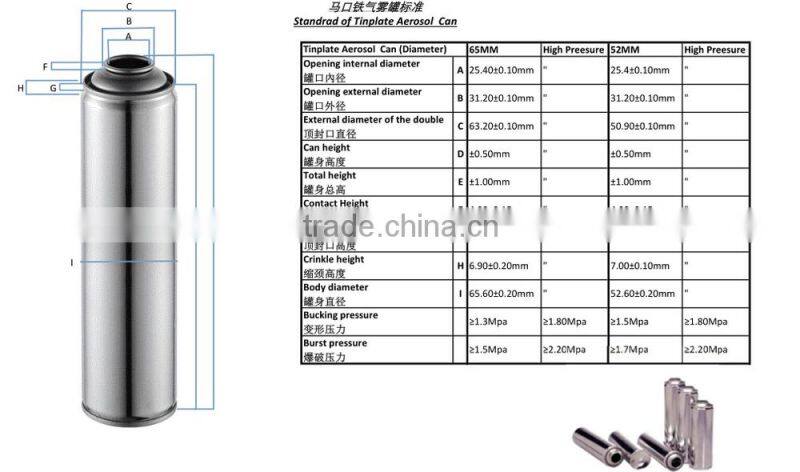 Aerosol Tin Plastic Spray Can