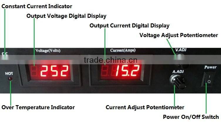 Programmable DC power supply