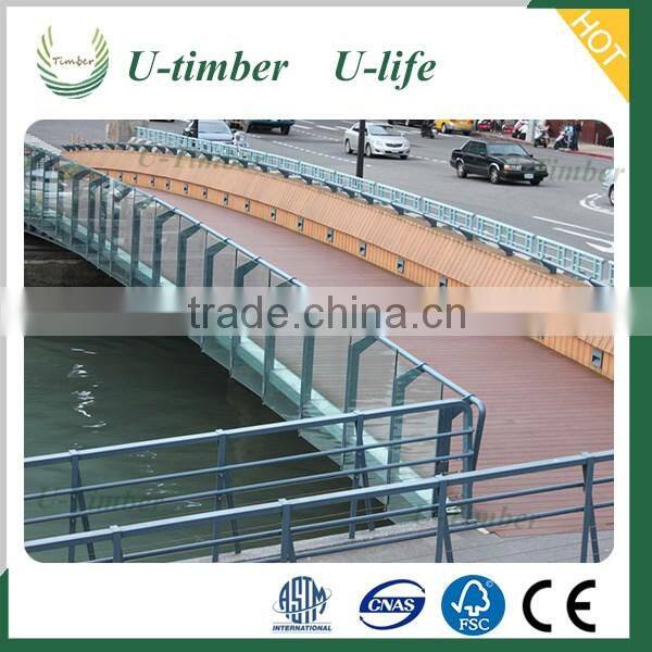 High quality low price wpc door/wpc door