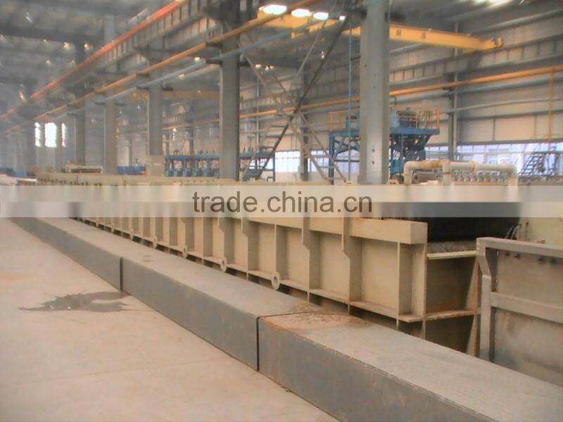 Steel wire fumeless pickling bath (HCl)