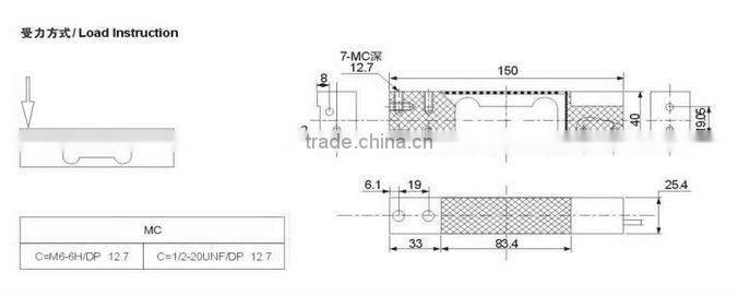 Parallel beam single ended pir sensor