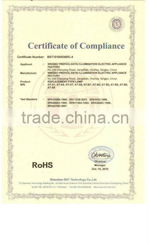 GU10,MR16,E14,E27 smd led bulb e27 energy saving
