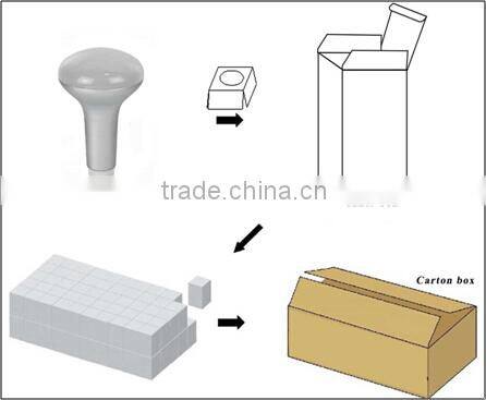 High Performance high lumen high illumination high quality AC100-240V E27 led bulb par light,7W silver led bulb,led light bulb