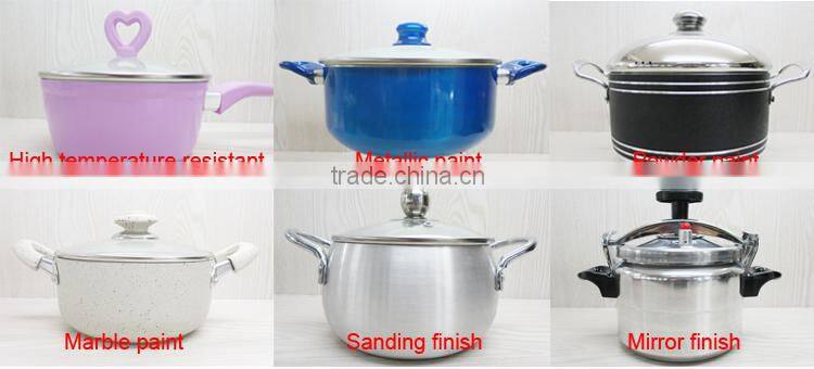 aluminium die-cast die cast cookware