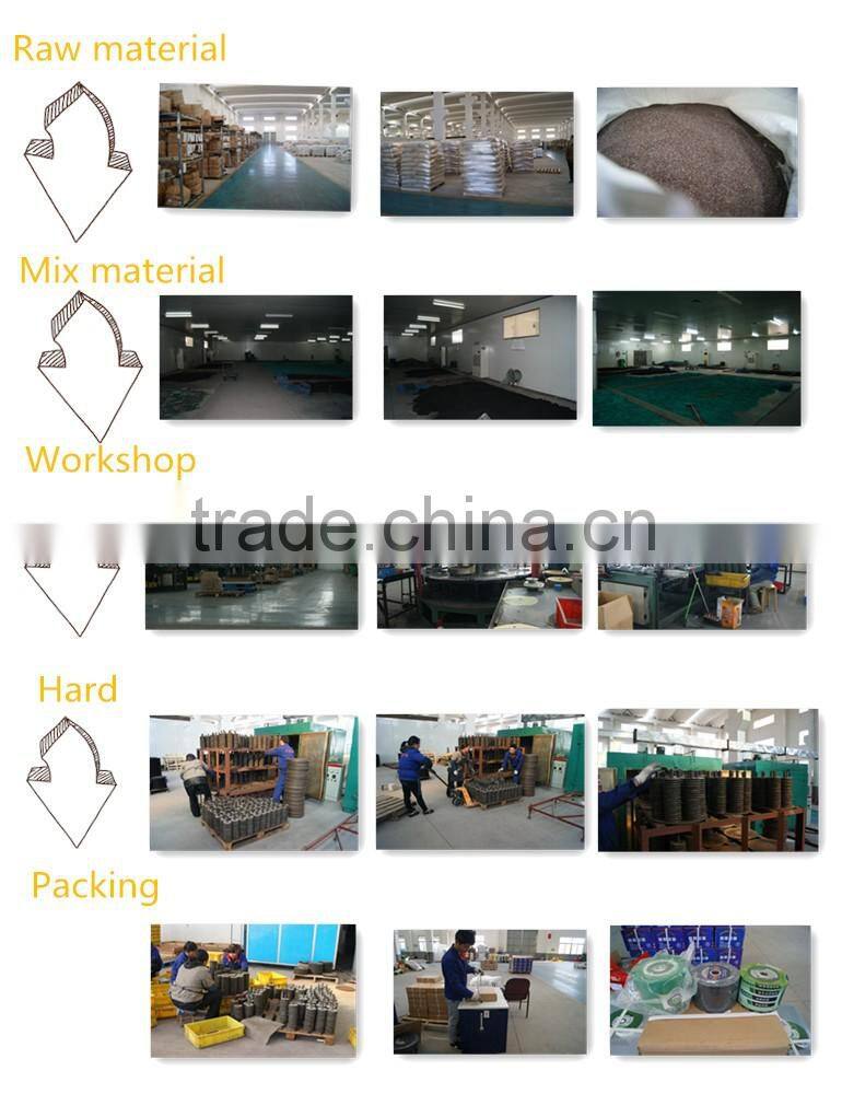 125x6.0x22.2mm hot sale metal grinding disc