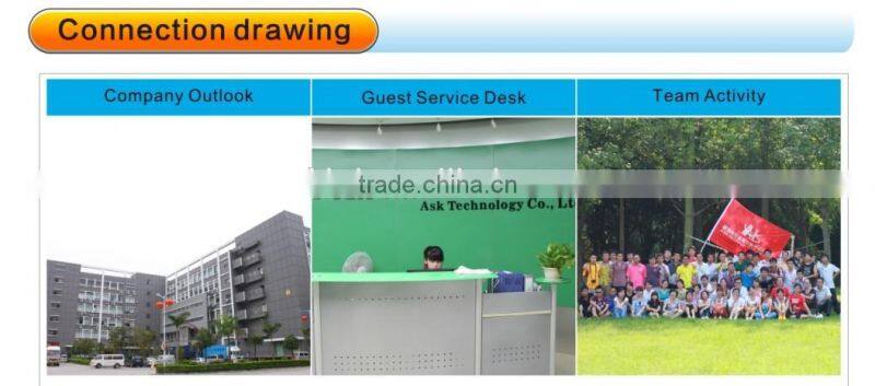 dc/dc converter AV TO HDMI Converter