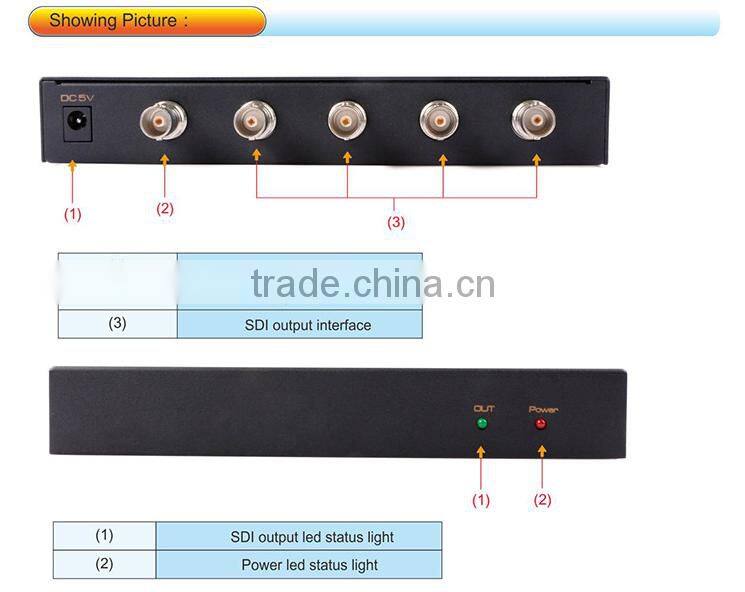 1x4 HD-SDI/SDI distribution amplifier/repeater