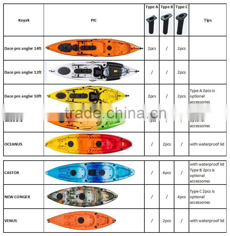 Apply to kayak canoe and other fishing vessel Flush rod holder from coolkayak