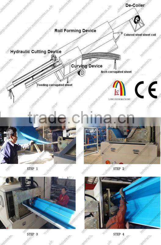 top quality ultimate steel building roof standard roll forming machine