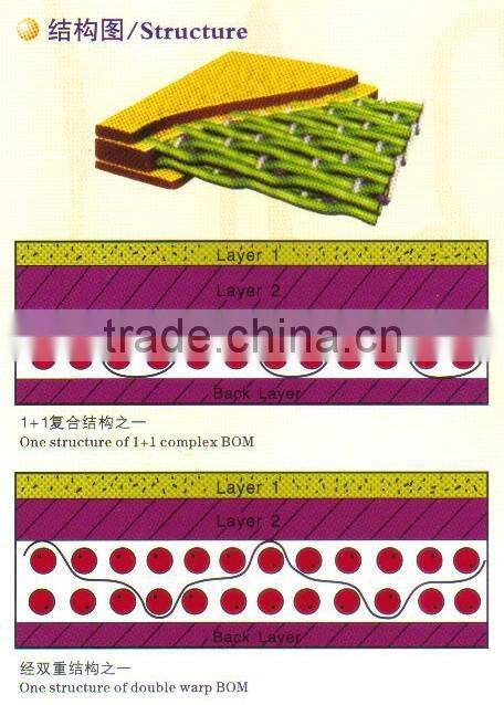 felt for tissue paper machine