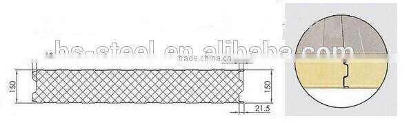 Rock Wool Sandwich Panel
