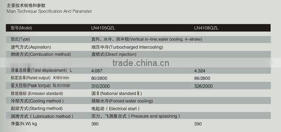 superior LION vehicle diesel engine for sale